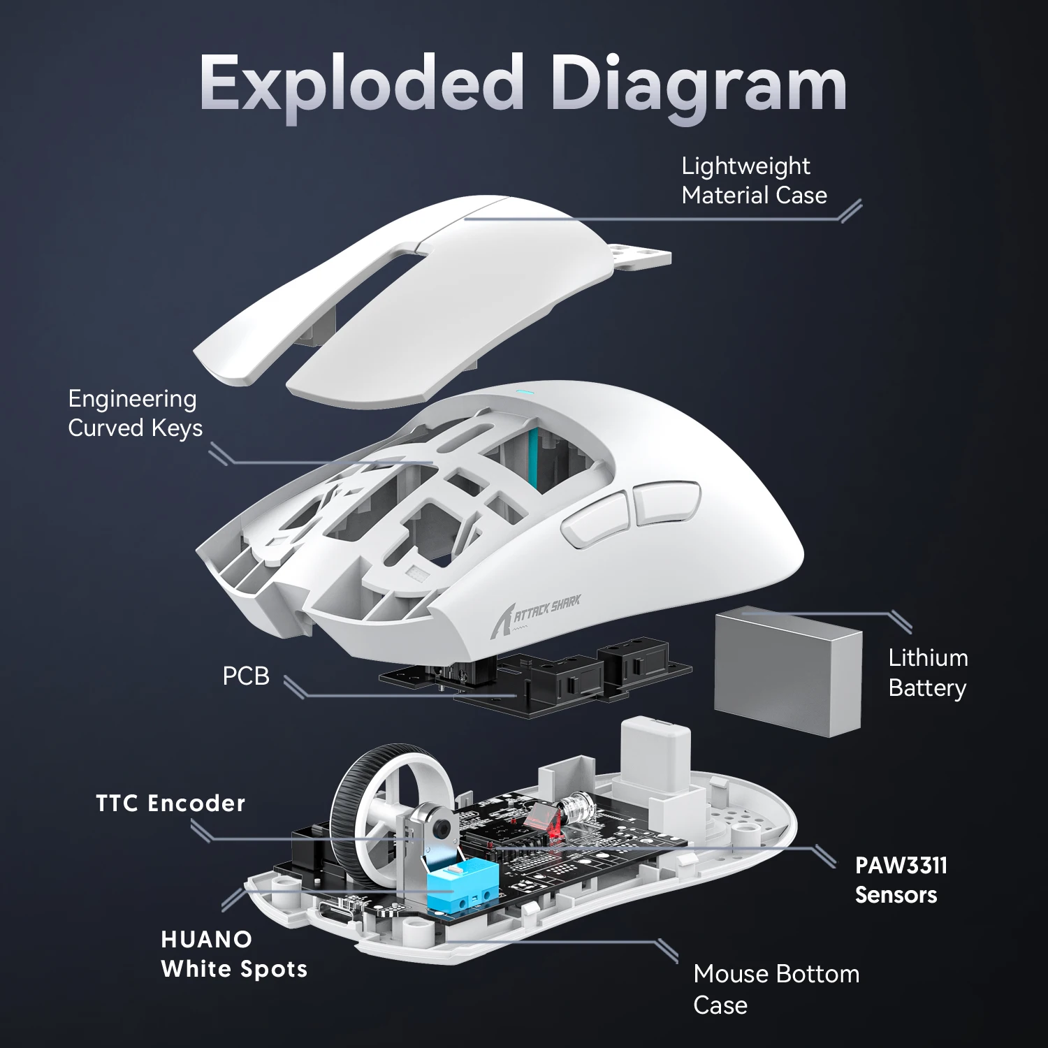 Mouse Gamer Sem Fio X11 - Tri-Mode RGB/Sensor Óptico PAW3311. - Imagem 20