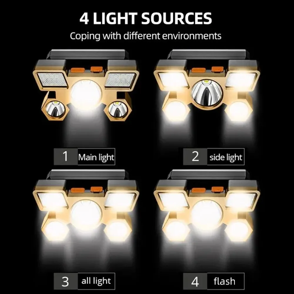Lanterna de Cabeça Recarregável - Lanterna LED Nitecore. - Imagem 7