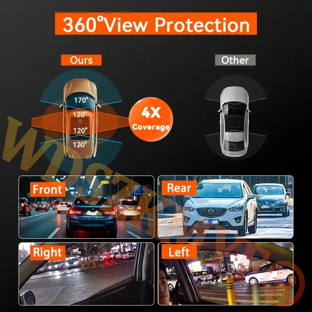 Câmera Veicular - Gravação/4 Lentes DVR 360 Graus/vídeo 1080p. - Imagem 3