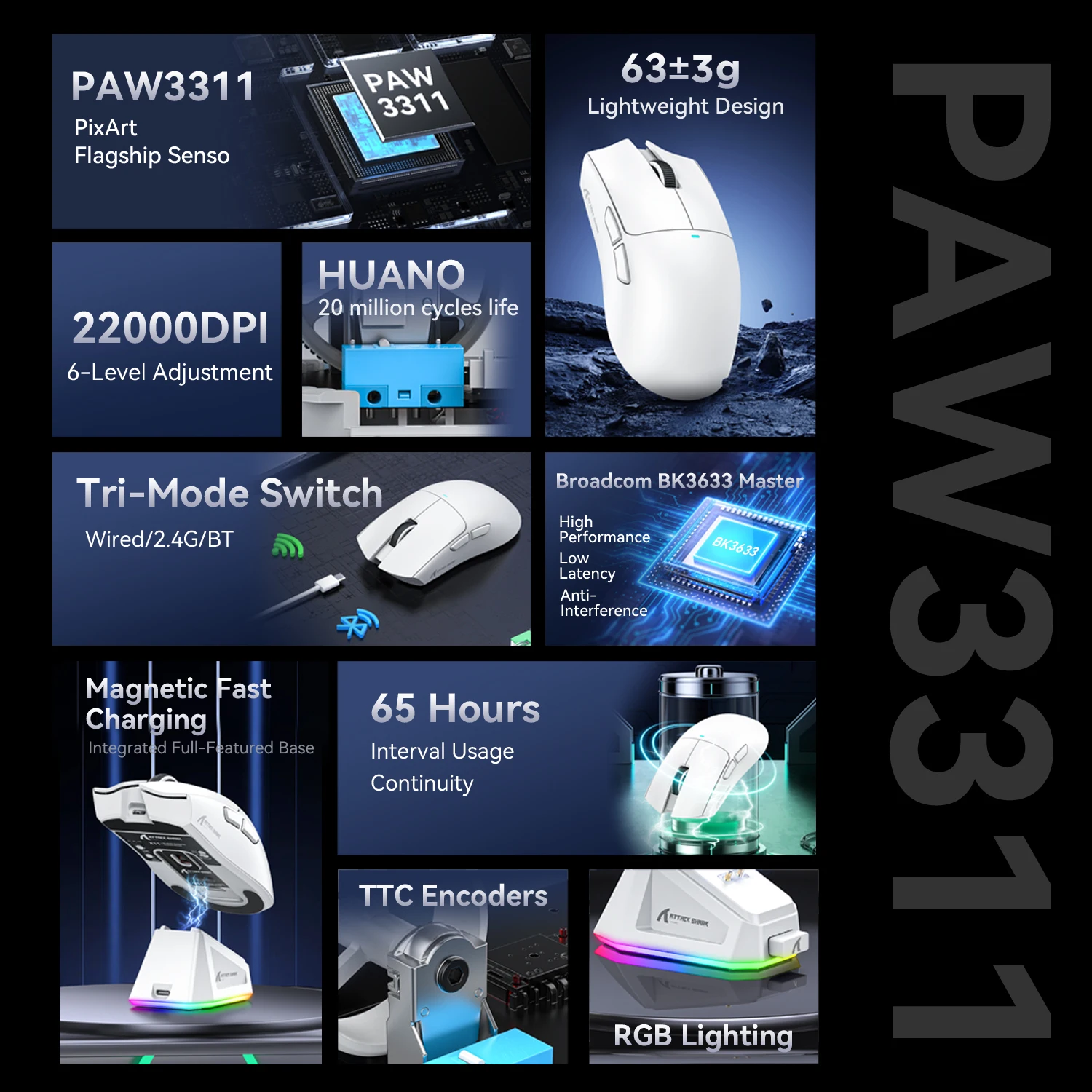Mouse Gamer Sem Fio X11 - Tri-Mode RGB/Sensor Óptico PAW3311. - Imagem 23