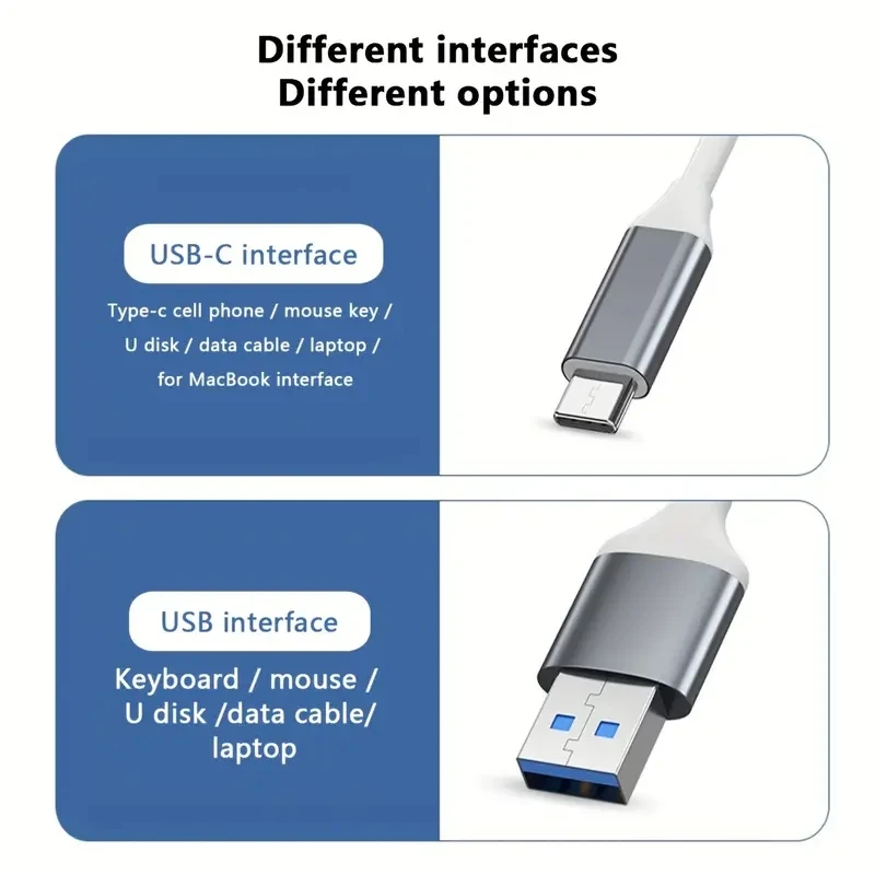 Hub USB Tipo C - Portas Adaptador OTG Multi-Splitter 4. - Imagem 6