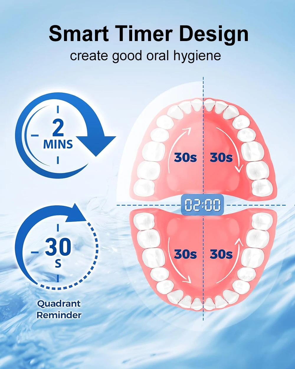 Escova de Dentes Elétrica - Com 4/8 cabeças de substituição. - Imagem 17