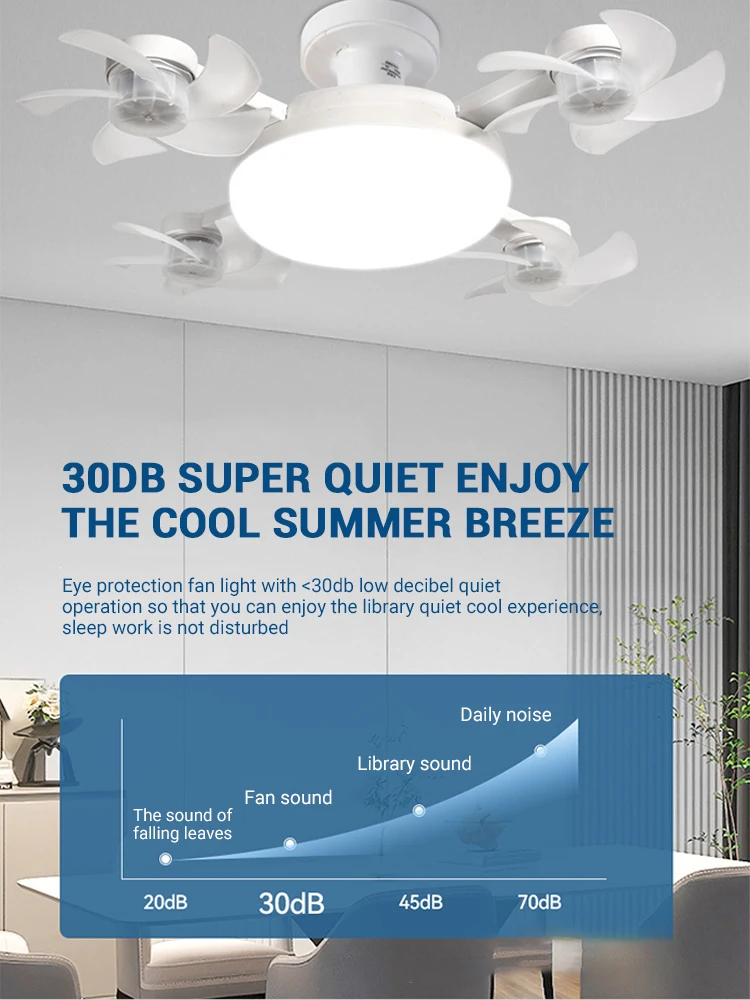 Ventilador de Teto Com Luz LED 50W 60W - Luminárias Simples/Controle Remoto E27. - Imagem 7