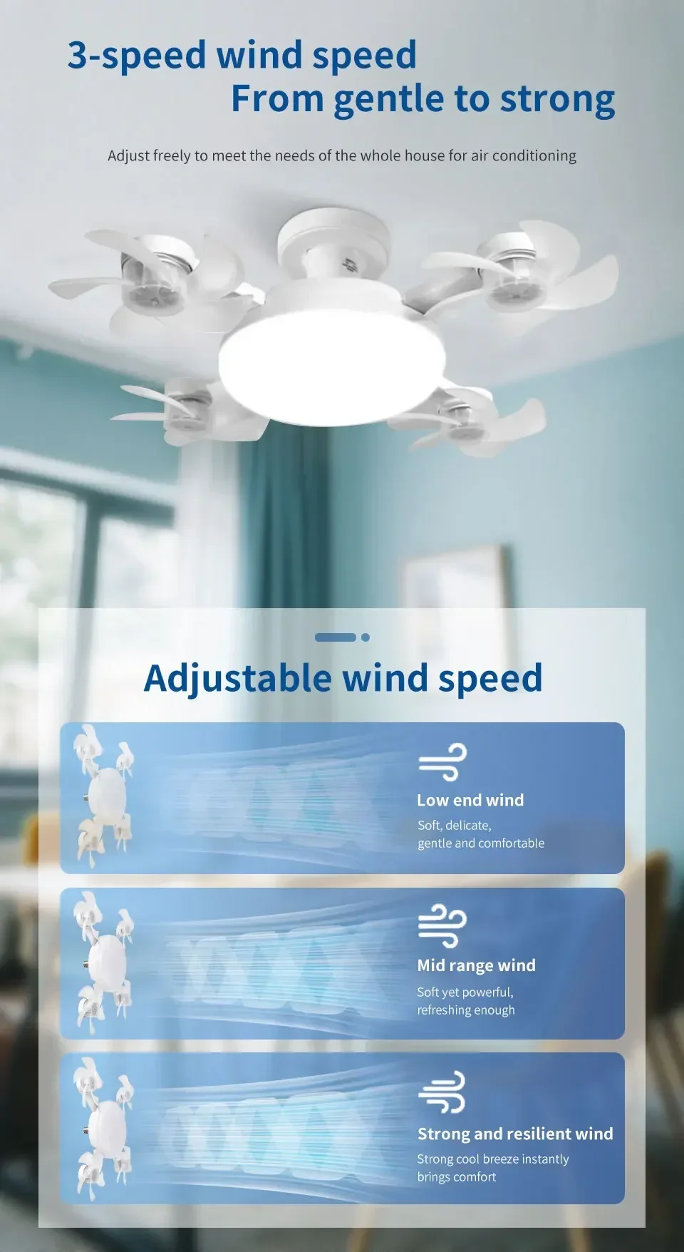 Ventilador de Luz 2 em 1 - 60w E27/Drone Design.Controle Remoto AC85-265V. - Imagem 11