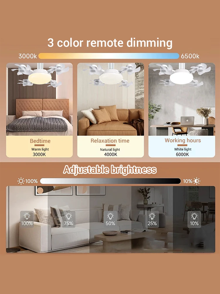 Ventilador de Teto Com Luz LED 50W 60W - Luminárias Simples/Controle Remoto E27. - Imagem 12