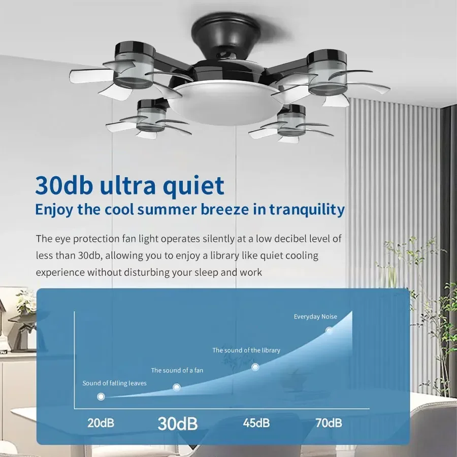 Ventilador de Luz 2 em 1 - 60w E27/Drone Design.Controle Remoto AC85-265V. - Imagem 20