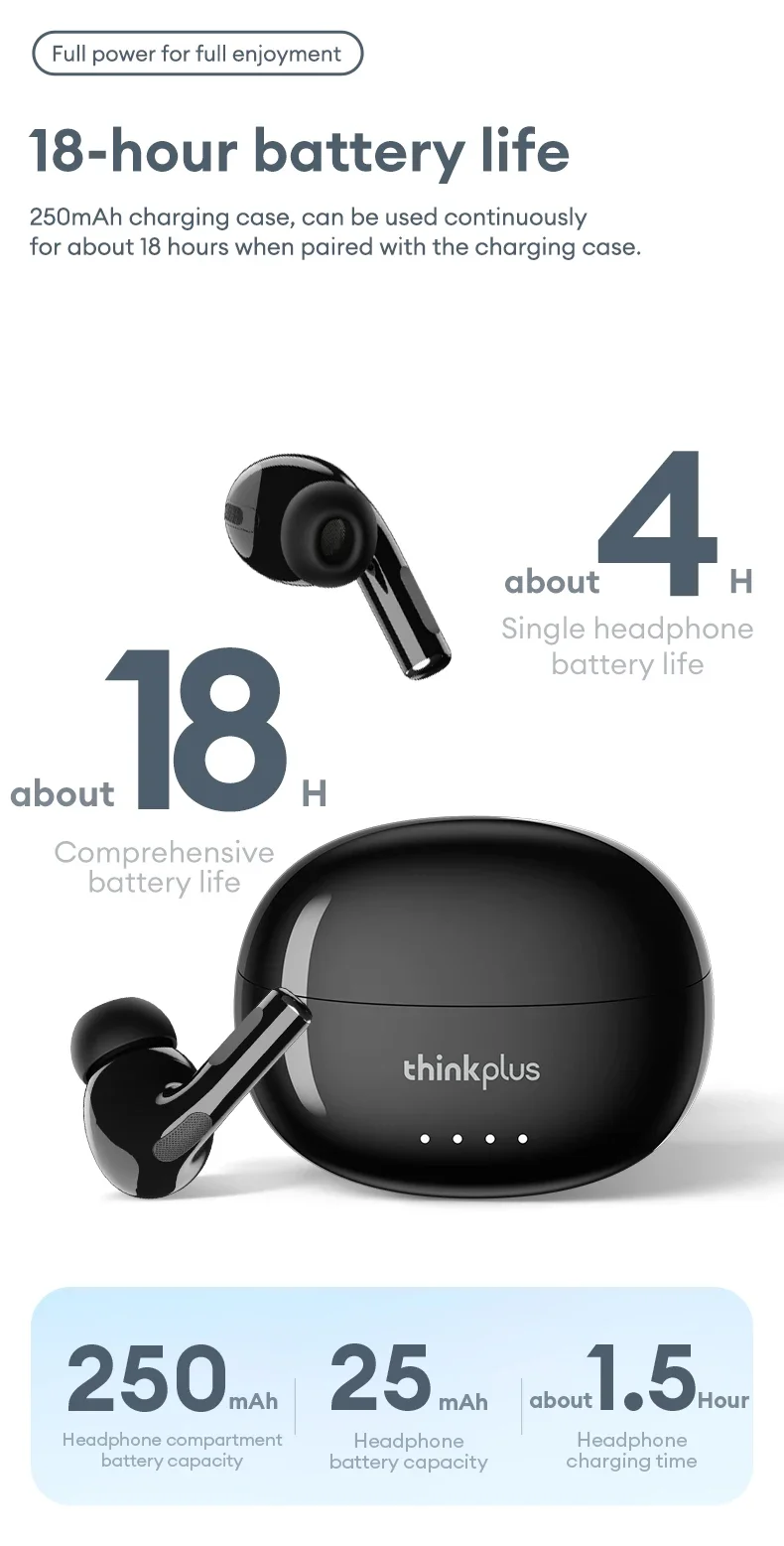 Lenovo LP5 PRO - Sem Fio/Bluetooth 5.4/Fones de Ouvido. - Imagem 25