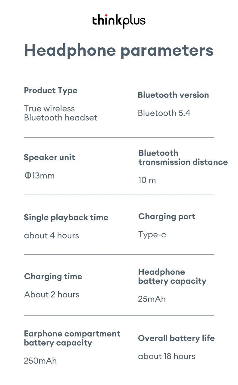 Lenovo LP5 PRO - Sem Fio/Bluetooth 5.4/Fones de Ouvido. - Imagem 23